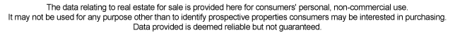 PropertyBuyRent.com Real Estate Property Sell|Buy|Rent Service. Add a Real Estate Property.